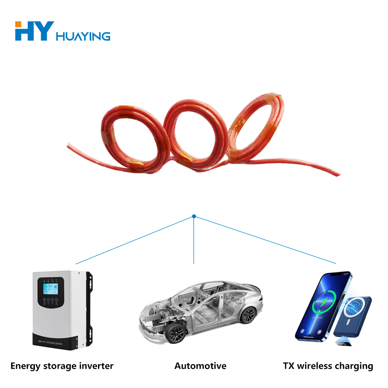 Multi class H high temperature coated self-adhesive wire