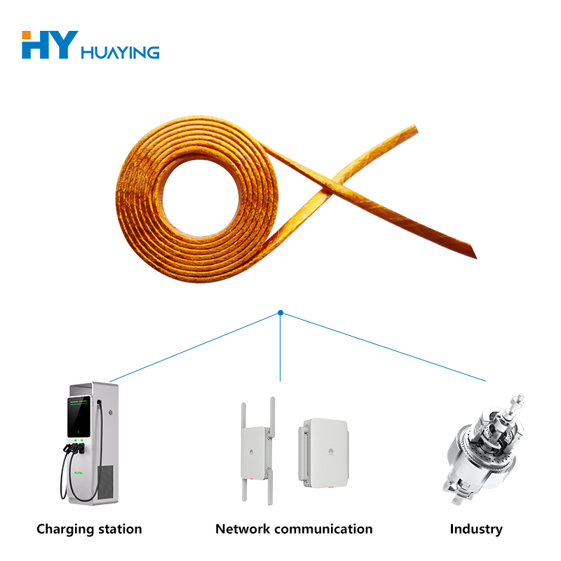 High temperature film wrapped square coil